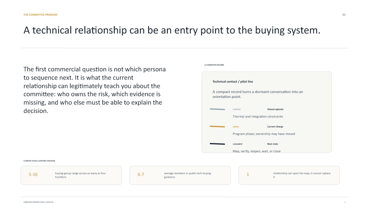 Slide 2: A technical relationship can be an entry point to the buying system