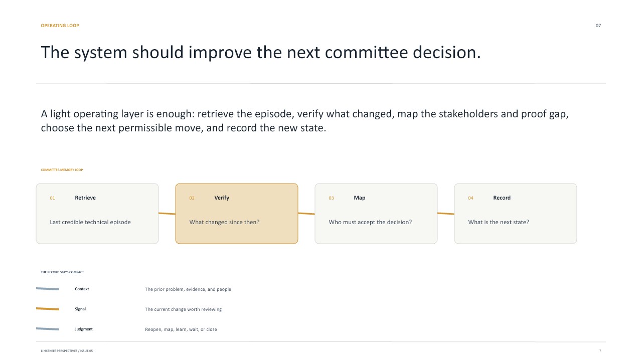 Slide 7: The system should improve the next committee decision