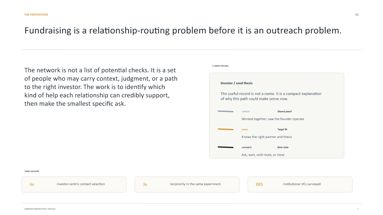 Slide 2: The first question is which path deserves attention