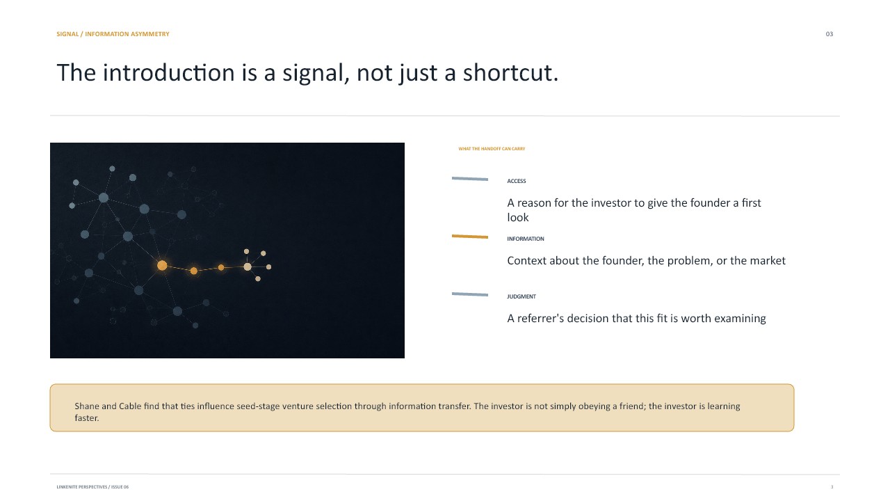 Slide 3: The introduction is a signal