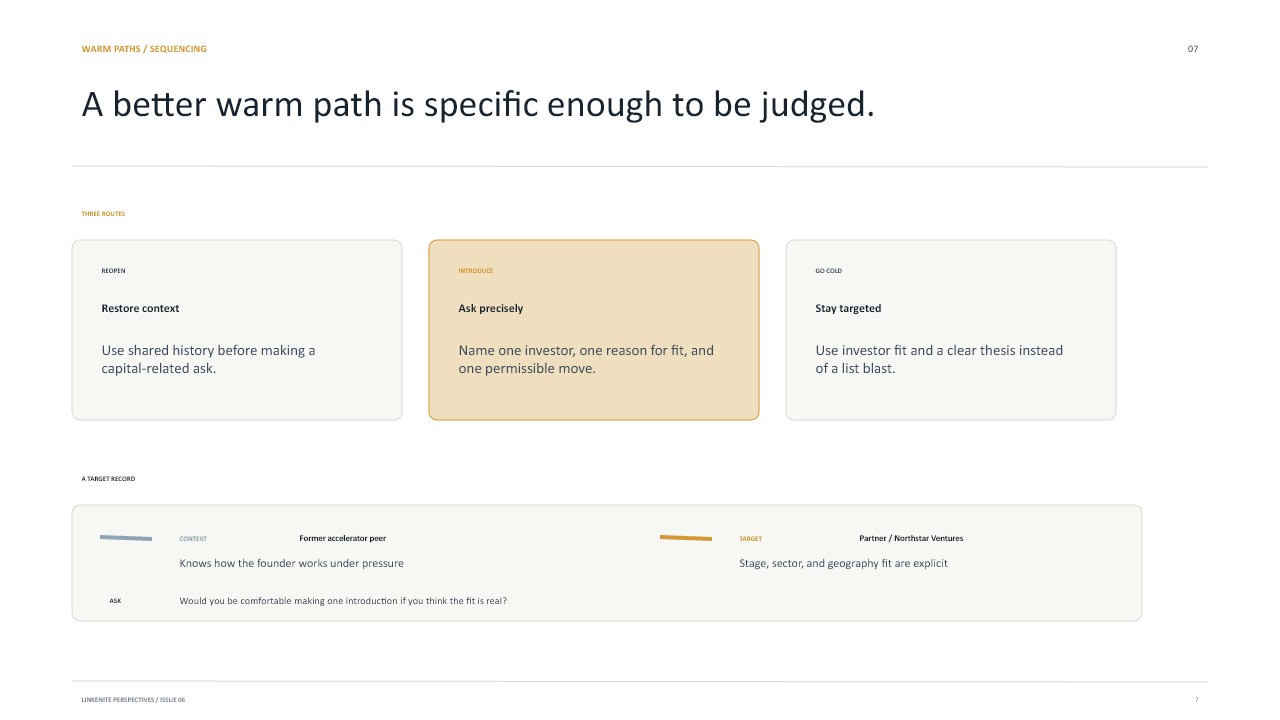 Slide 7: A better warm path