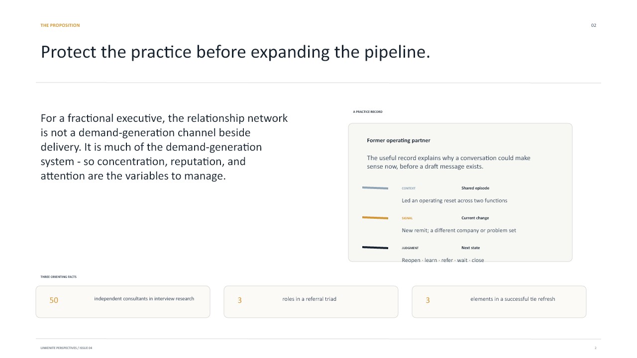 Slide 2: Protect the practice before expanding the pipeline
