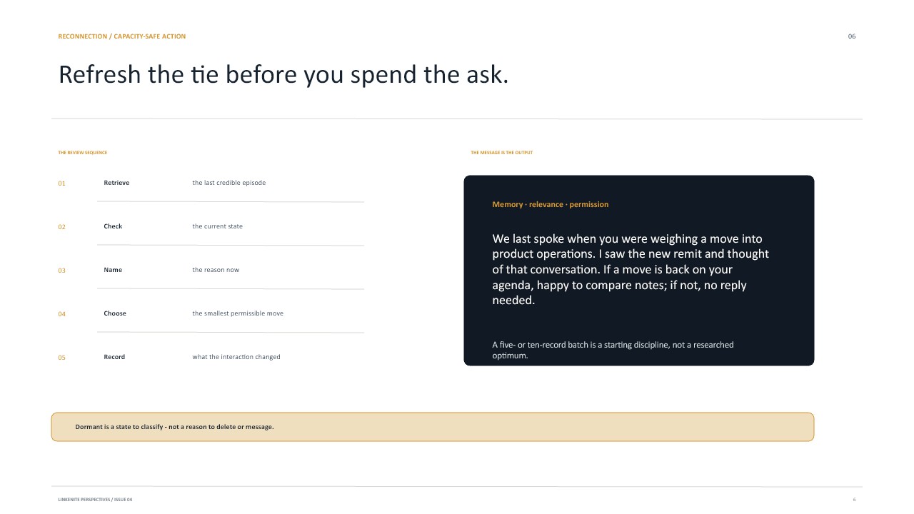 Slide 6: Refresh the tie before you spend the ask