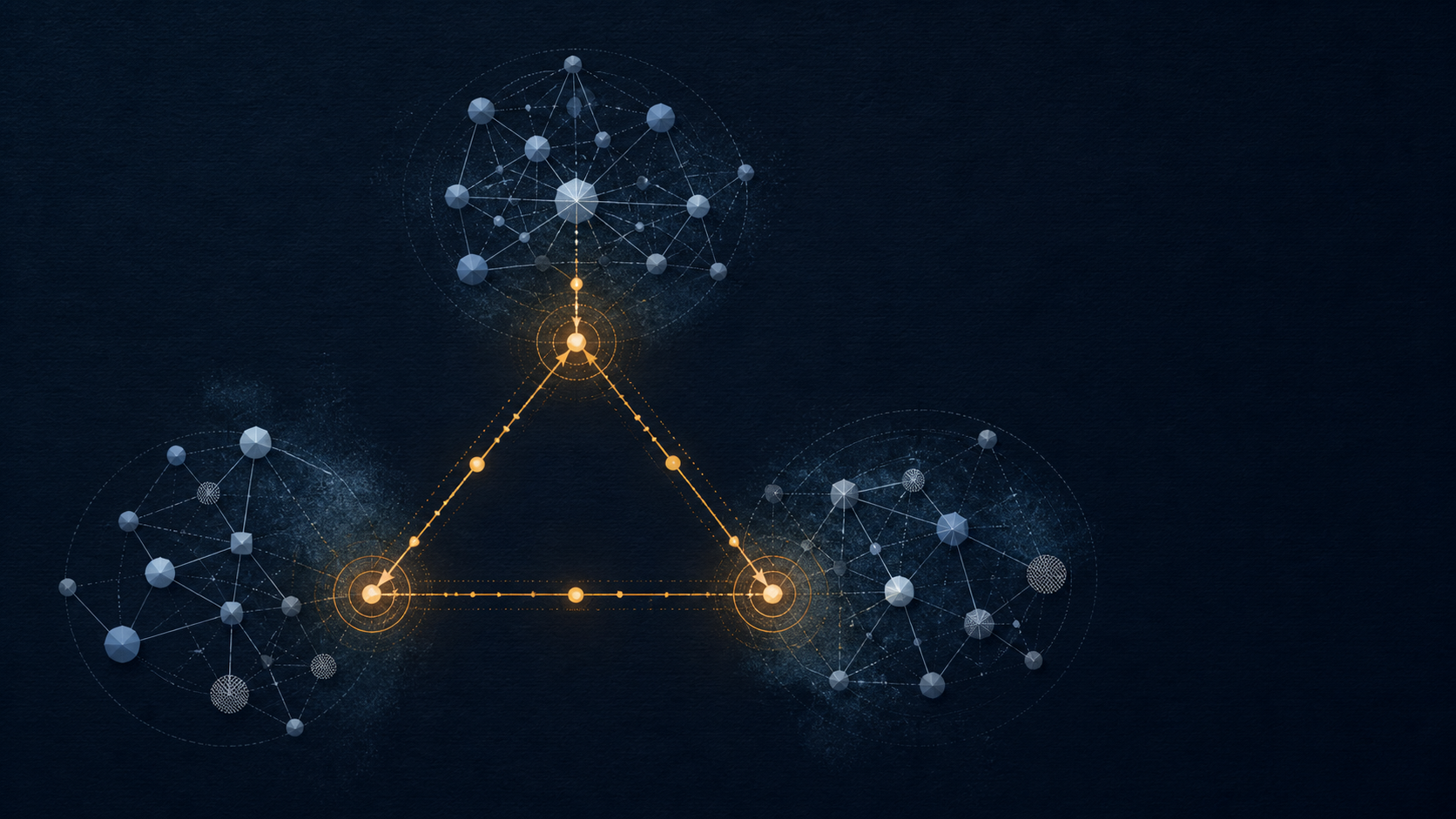 Three professional network clusters joined by a deliberate amber triangular handoff