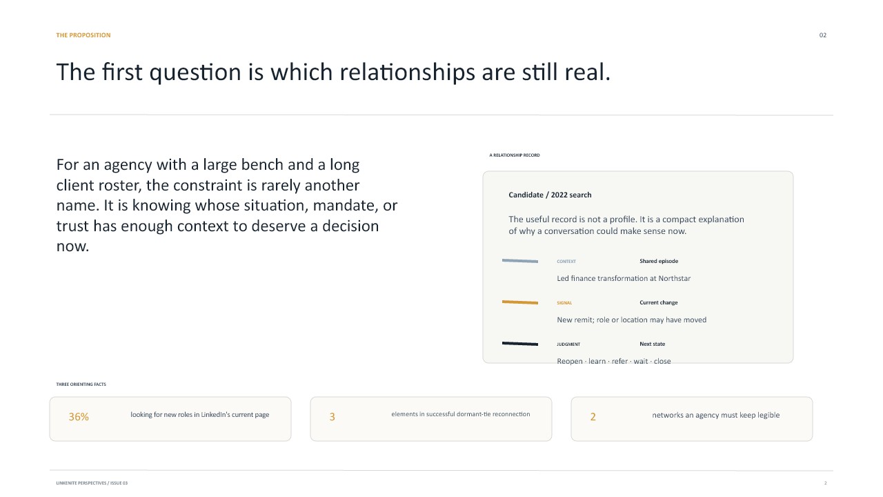 Slide 2: The first question is which relationships are still real