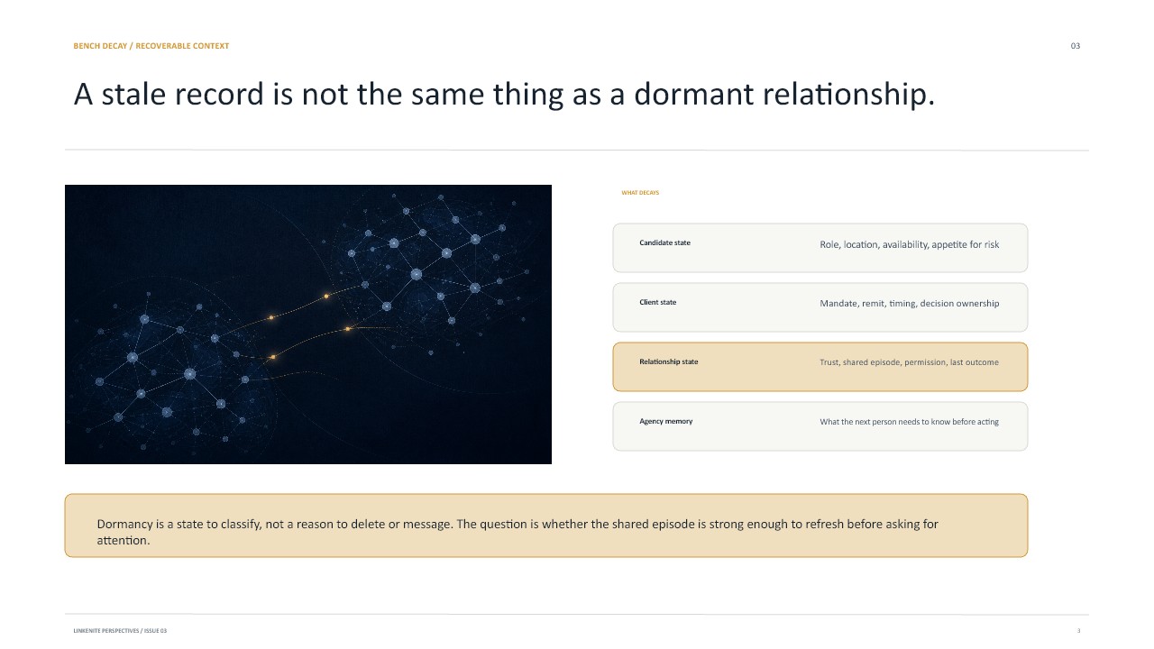 Slide 3: A stale record is not the same thing as a dormant relationship