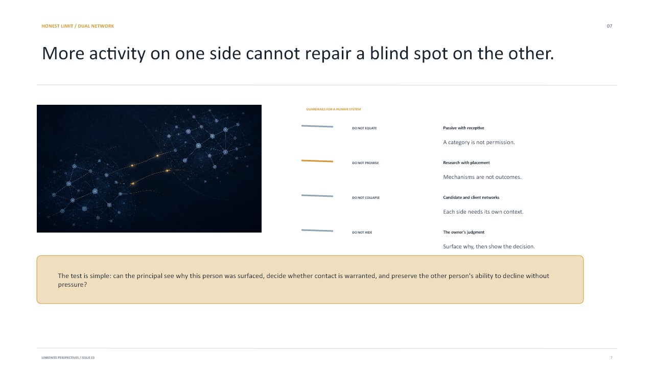 Slide 7: More activity on one side cannot repair a blind spot on the other