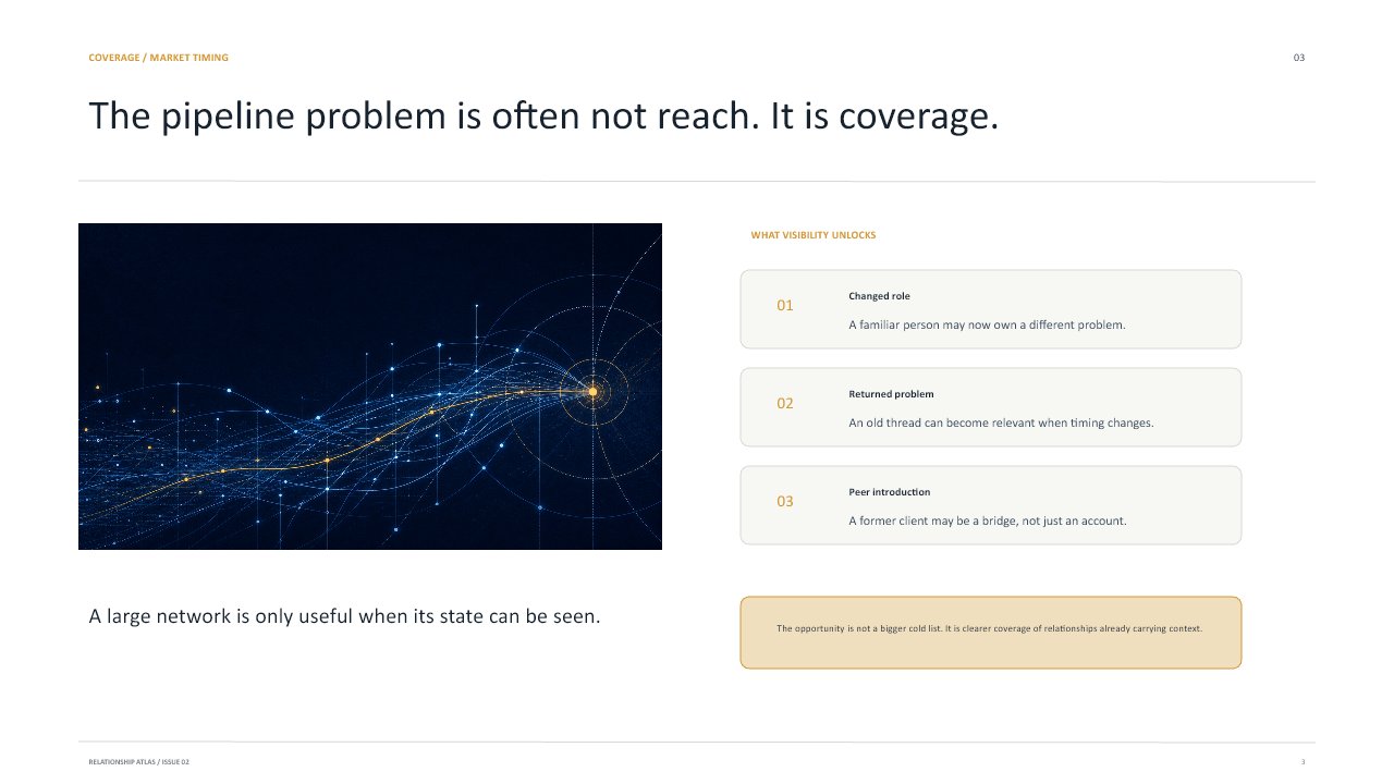 Slide 3