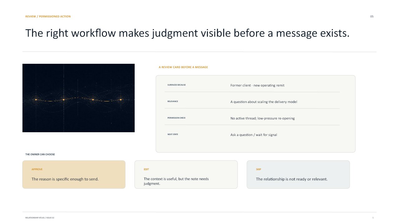 Slide 5
